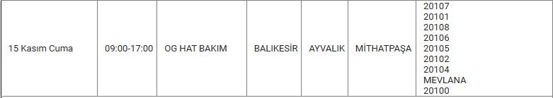 Ayvalık ve Mahallelerinde Elektrik Kesintisi Ayvalık ve Mahallelerinde Elektrik Kesintisi