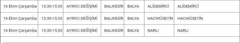 Balya ve Mahallelerinde Elektrik Kesintisi Balya ve Mahallelerinde Elektrik Kesintisi