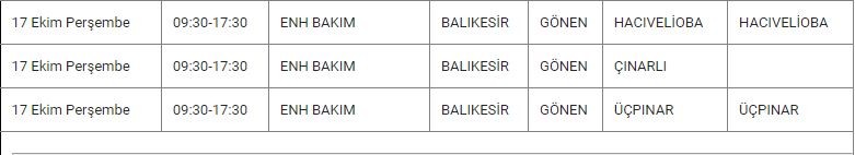 Gönen ve Mahallelerinde Elektrik Kesintisi Gönen ve Mahallelerinde Elektrik Kesintisi