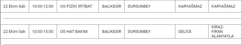 Dursunbey ve Mahallelerinde Elektrik Kesintisi Dursunbey ve Mahallelerinde Elektrik Kesintisi