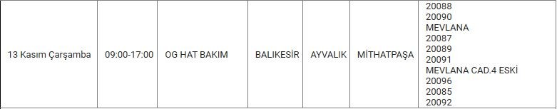 Ayvalık ve Mahallelerinde Elektrik Kesintisi Ayvalık ve Mahallelerinde Elektrik Kesintisi