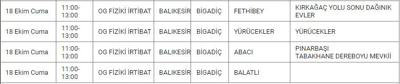 Bigadiç ve Mahallelerinde Elektrik Kesintisi Bigadiç ve Mahallelerinde Elektrik Kesintisi