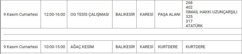Karesi ve Mahallelerinde Elektrik Kesintisi Karesi ve Mahallelerinde Elektrik Kesintisi