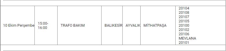 Ayvalık ve Mahallelerinde Elektrik Kesintisi Ayvalık ve Mahallelerinde Elektrik Kesintisi