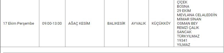 Ayvalık ve Mahallelerinde Elektrik Kesintisi Ayvalık ve Mahallelerinde Elektrik Kesintisi