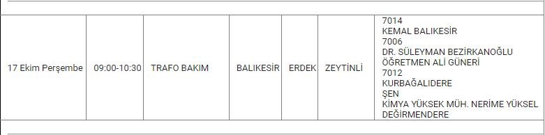 Erdek ve Mahallelerinde Elektrik Kesintisi Erdek ve Mahallelerinde Elektrik Kesintisi