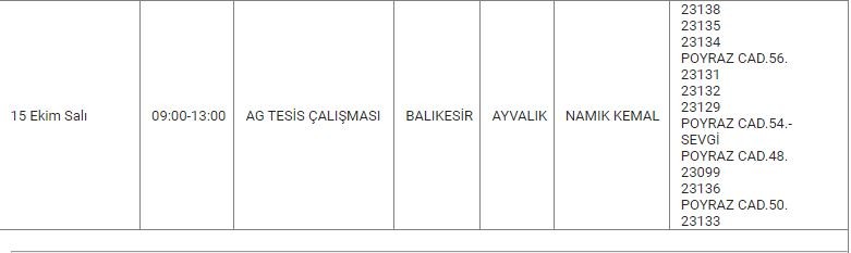 Ayvalık ve Mahallelerinde Elektrik Kesintisi Ayvalık ve Mahallelerinde Elektrik Kesintisi