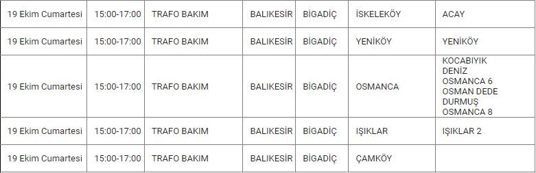 Bigadiç ve Mahallelerinde Elektrik Kesintisi Bigadiç ve Mahallelerinde Elektrik Kesintisi