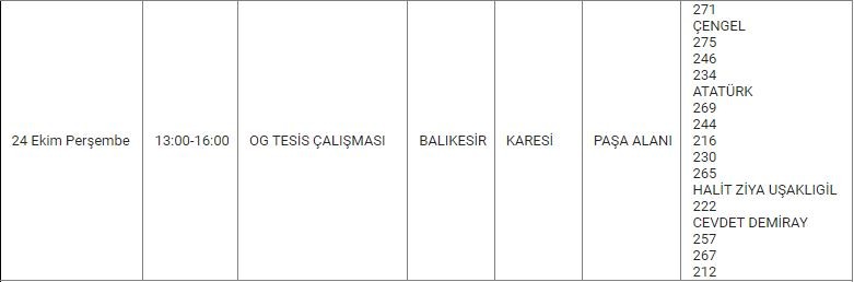 Karesi ve Mahallelerinde Elektrik Kesintisi
