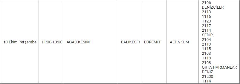 Edremit ve Mahallelerinde Elektrik Kesintisi Edremit ve Mahallelerinde Elektrik Kesintisi