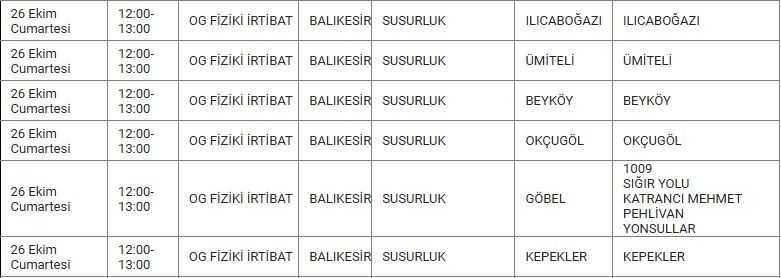 Susurluk ve Mahallelerinde Elektrik Kesintisi Susurluk ve Mahallelerinde Elektrik Kesintisi