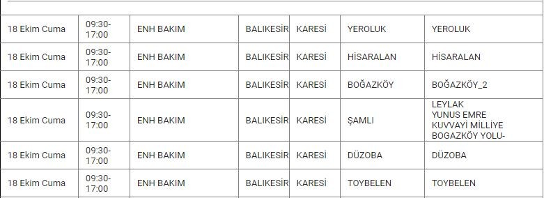 Karesi ve Mahallelerinde Elektrik Kesintisi Karesi ve Mahallelerinde Elektrik Kesintisi