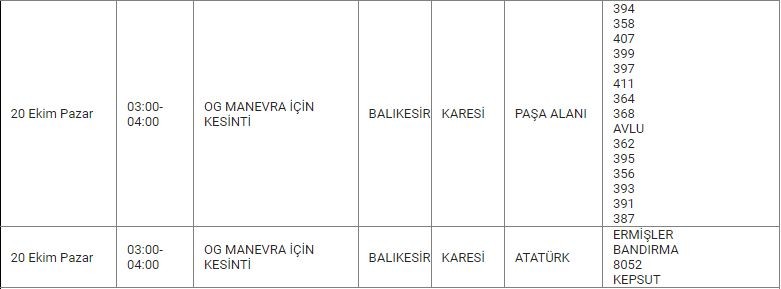 Karesi ve Mahallelerinde Elektrik Kesintisi Karesi ve Mahallelerinde Elektrik Kesintisi
