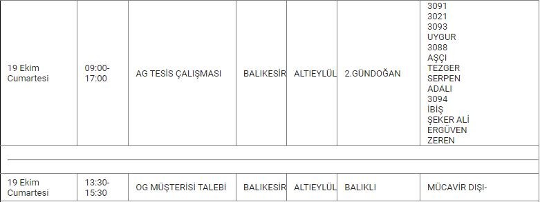 Altıeylül ve Mahallelerinde Elektrik Kesintisi Altıeylül ve Mahallelerinde Elektrik Kesintisi