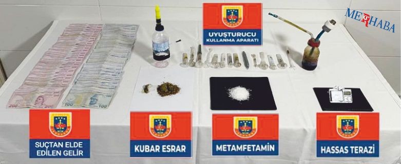Suçtan Elde Edilenler 