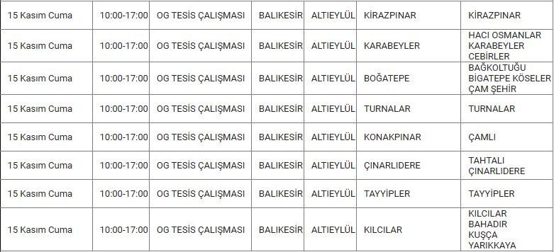 Altıeylül ve Mahallelerinde Elektrik Kesintisi Altıeylül ve Mahallelerinde Elektrik Kesintisi