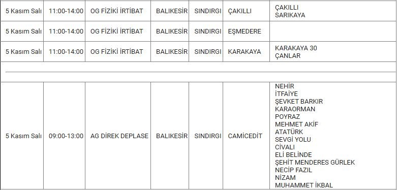 Sındırgı ve Mahallelerinde Elektrik Kesintisi Sındırgı ve Mahallelerinde Elektrik Kesintisi