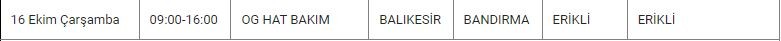 Bandırma ve Mahallelerinde Elektrik Kesintisi Bandırma ve Mahallelerinde Elektrik Kesintisi