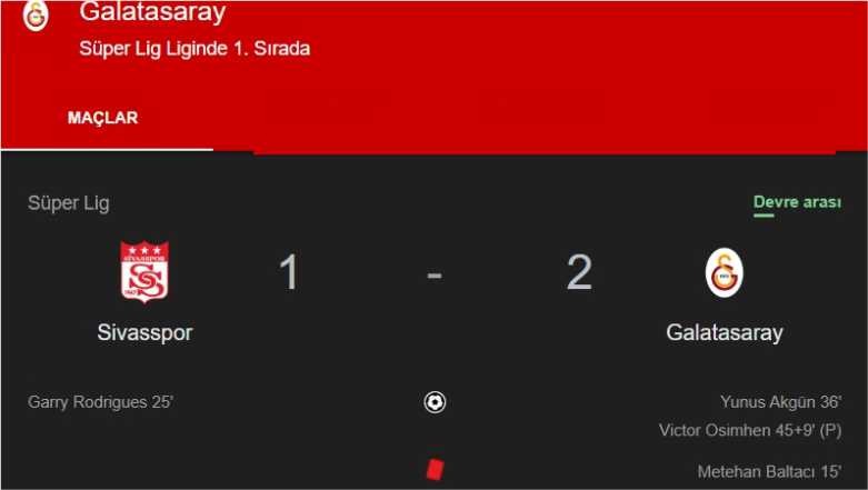 GS - Sivas Spor Maçı Son Durum Ne?