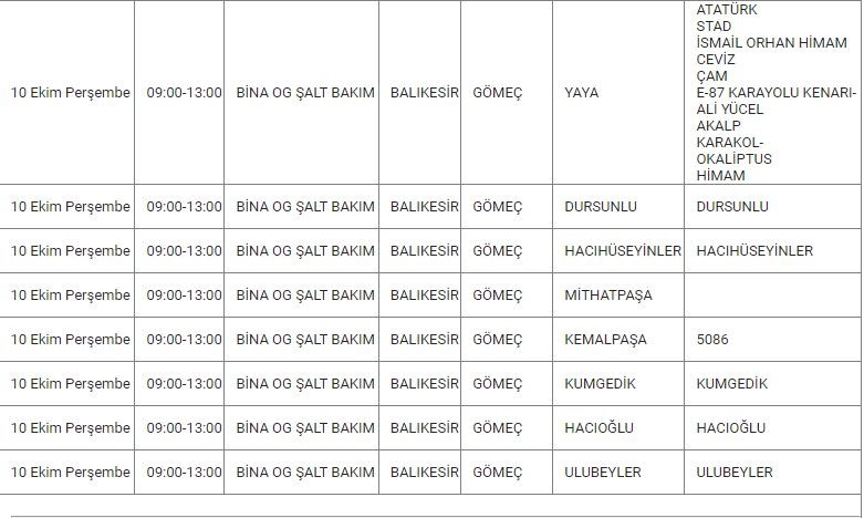Gömeç ve Mahallelerinde Elektrik Kesintisi Gömeç ve Mahallelerinde Elektrik Kesintisi