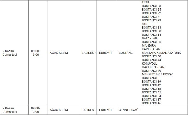Edremit ve Mahallelerinde Elektrik Kesintisi Edremit ve Mahallelerinde Elektrik Kesintisi