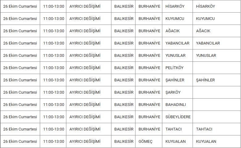Burhaniye ve Mahallelerinde Elektrik Kesintisi Burhaniye ve Mahallelerinde Elektrik Kesintisi