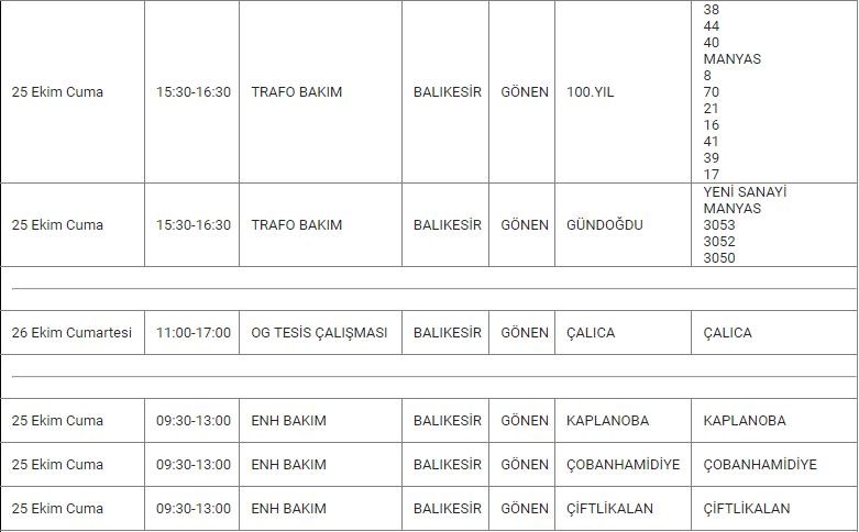 Gönen ve Mahallelerinde Elektrik Kesintisi Gönen ve Mahallelerinde Elektrik Kesintisi