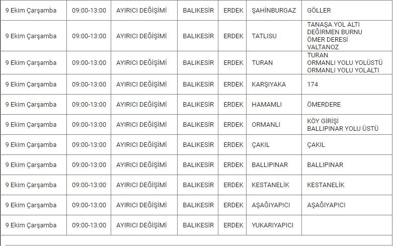 Erdek ve Mahallelerinde Elektrik Kesintisi Erdek ve Mahallelerinde Elektrik Kesintisi