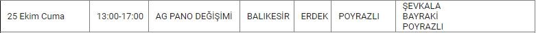 Erdek ve Mahallelerinde Elektrik Kesintisi Erdek ve Mahallelerinde Elektrik Kesintisi