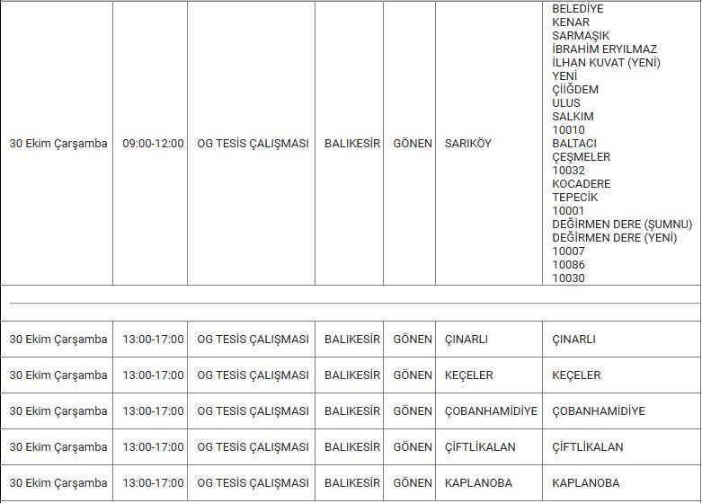Gönen ve Mahallelerinde Elektrik Kesintisi Gönen ve Mahallelerinde Elektrik Kesintisi