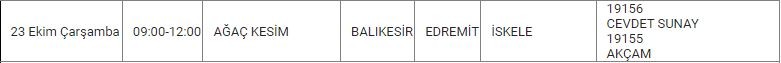 Edremit ve Mahallelerinde Elektrik Kesintisi Edremit ve Mahallelerinde Elektrik Kesintisi