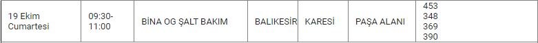 Karesi ve Mahallelerinde Elektrik Kesintisi Karesi ve Mahallelerinde Elektrik Kesintisi