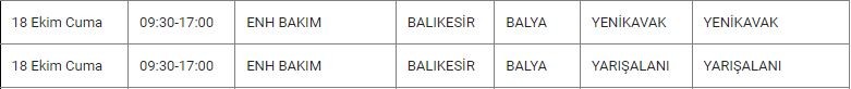 Balya ve Mahallelerinde Elektrik Kesintisi Balya ve Mahallelerinde Elektrik Kesintisi