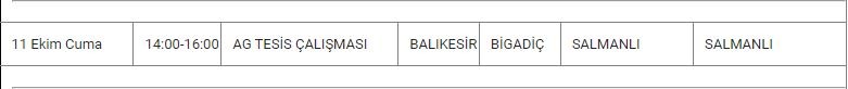 Bigadiç ve Mahallelerinde Elektrik Kesintisi Bigadiç ve Mahallelerinde Elektrik Kesintisi