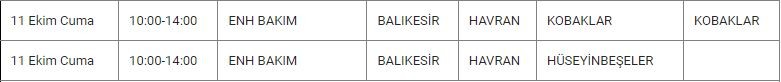 Havran ve Mahallelerinde Elektrik Kesintisi Havran ve Mahallelerinde Elektrik Kesintisi