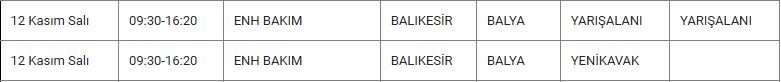 Balya ve Mahallelerinde Elektrik Kesintisi Balya ve Mahallelerinde Elektrik Kesintisi