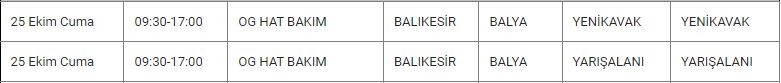 Balya ve Mahallelerinde Elektrik Kesintisi Balya ve Mahallelerinde Elektrik Kesintisi