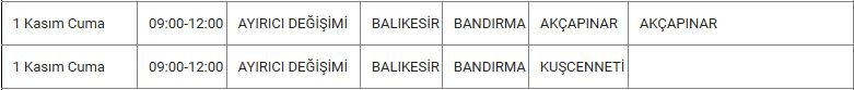 Bandırma ve Mahallelerinde Elektrik Kesintisi Bandırma ve Mahallelerinde Elektrik Kesintisi
