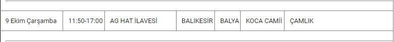 Balya ve Mahallelerinde Elektrik Kesintisi Balya ve Mahallelerinde Elektrik Kesintisi