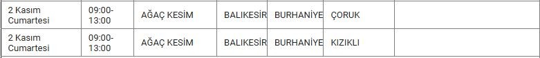 Burhaniye ve Mahallelerinde Elektrik Kesintisi Burhaniye ve Mahallelerinde Elektrik Kesintisi