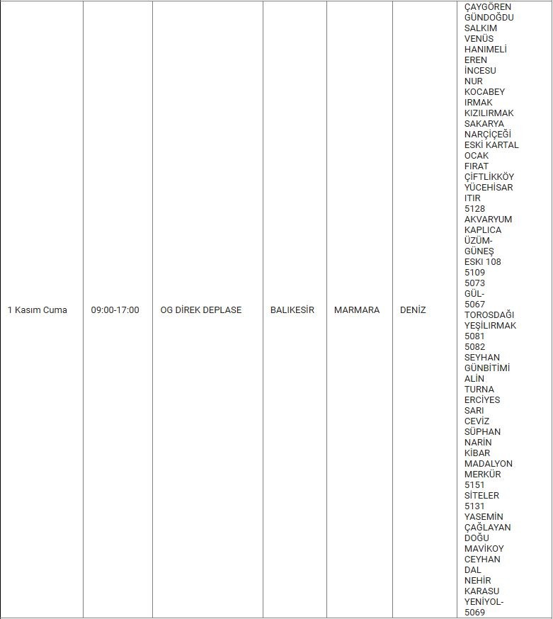 Marmara ve Mahallelerinde Elektrik Kesintisi Marmara ve Mahallelerinde Elektrik Kesintisi