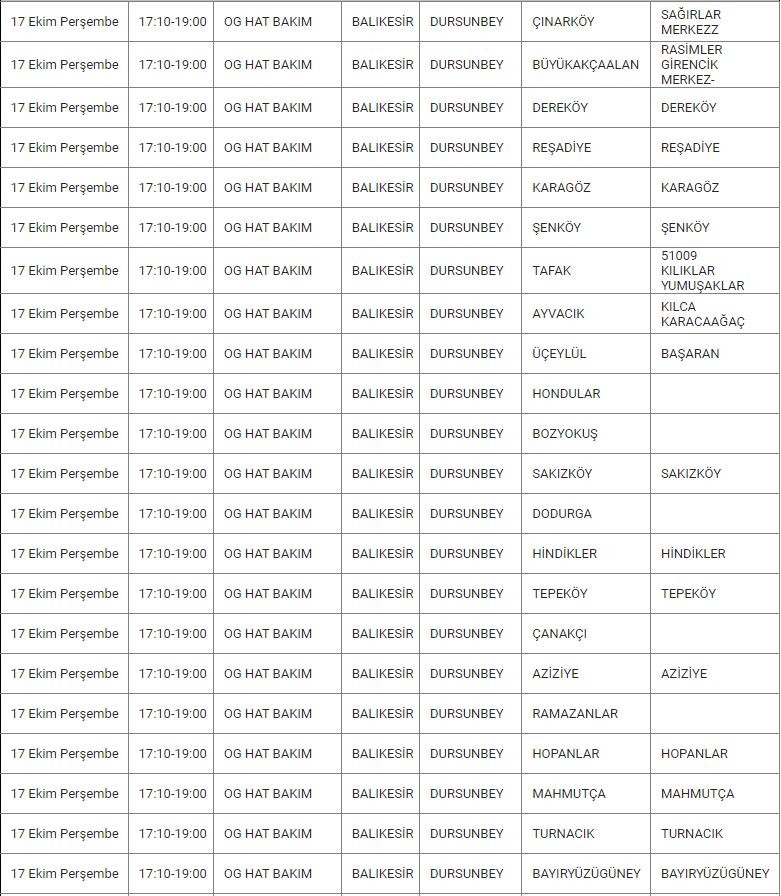 Dursunbey ve Mahallelerinde Elektrik Kesintisi Dursunbey ve Mahallelerinde Elektrik Kesintisi