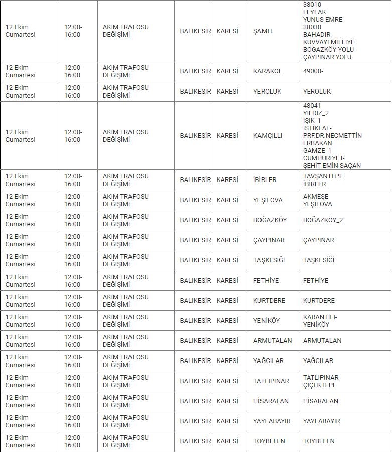 Karesi ve Mahallelerinde Elektrik Kesintisi Karesi ve Mahallelerinde Elektrik Kesintisi