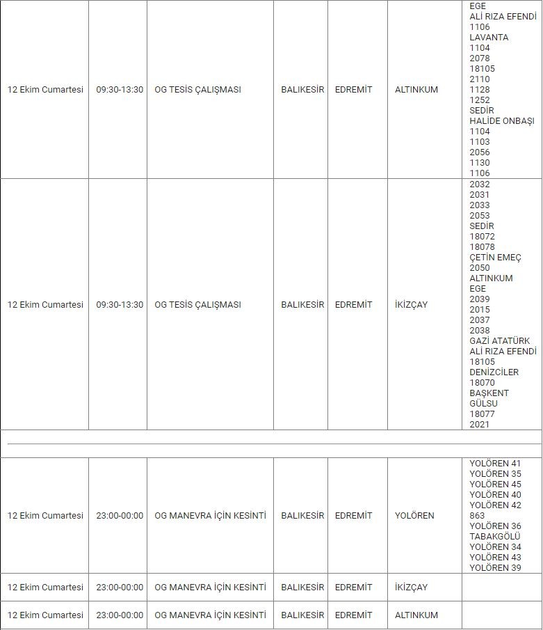 Edremit ve Mahallelerinde Elektrik Kesintisi Edremit ve Mahallelerinde Elektrik Kesintisi
