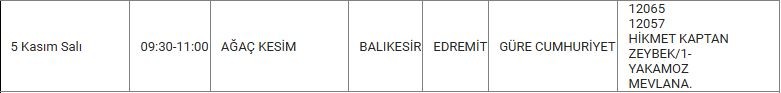 Edremit ve Mahallelerinde Elektrik Kesintisi Edremit ve Mahallelerinde Elektrik Kesintisi