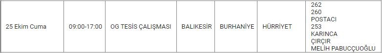 Burhaniye ve Mahallelerinde Elektrik Kesintisi Burhaniye ve Mahallelerinde Elektrik Kesintisi