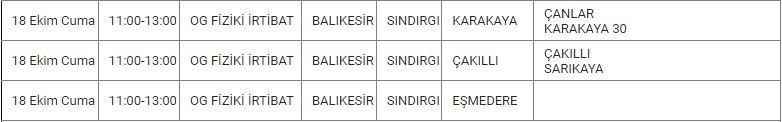 Sındırgı ve Mahallelerinde Elektrik Kesintisi Sındırgı ve Mahallelerinde Elektrik Kesintisi