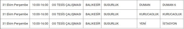 Susurluk ve Mahallelerinde Elektrik Kesintisi Susurluk ve Mahallelerinde Elektrik Kesintisi
