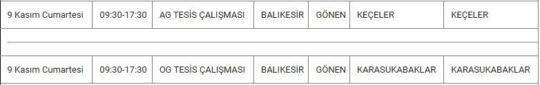 Gönen ve Mahallelerinde Elektrik Kesintisi Gönen ve Mahallelerinde Elektrik Kesintisi