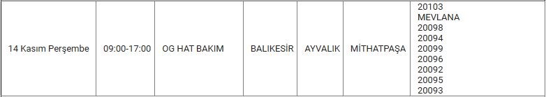 Ayvalık ve Mahallelerinde Elektrik Kesintisi Ayvalık ve Mahallelerinde Elektrik Kesintisi